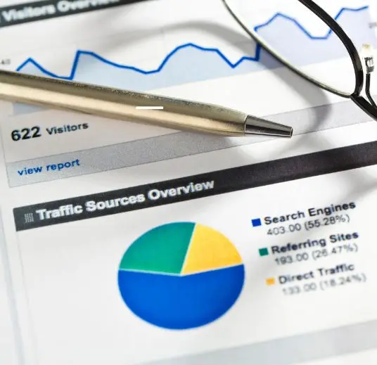 Resultados de SEO