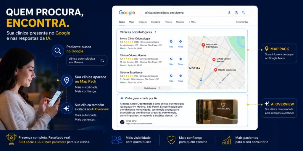 entidades semânticas no SEO conectando clínica ao Google Maps e AI Overview
